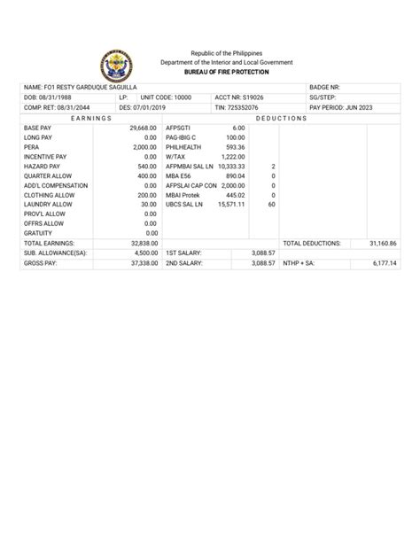 bfp payslip|BFP NCR .